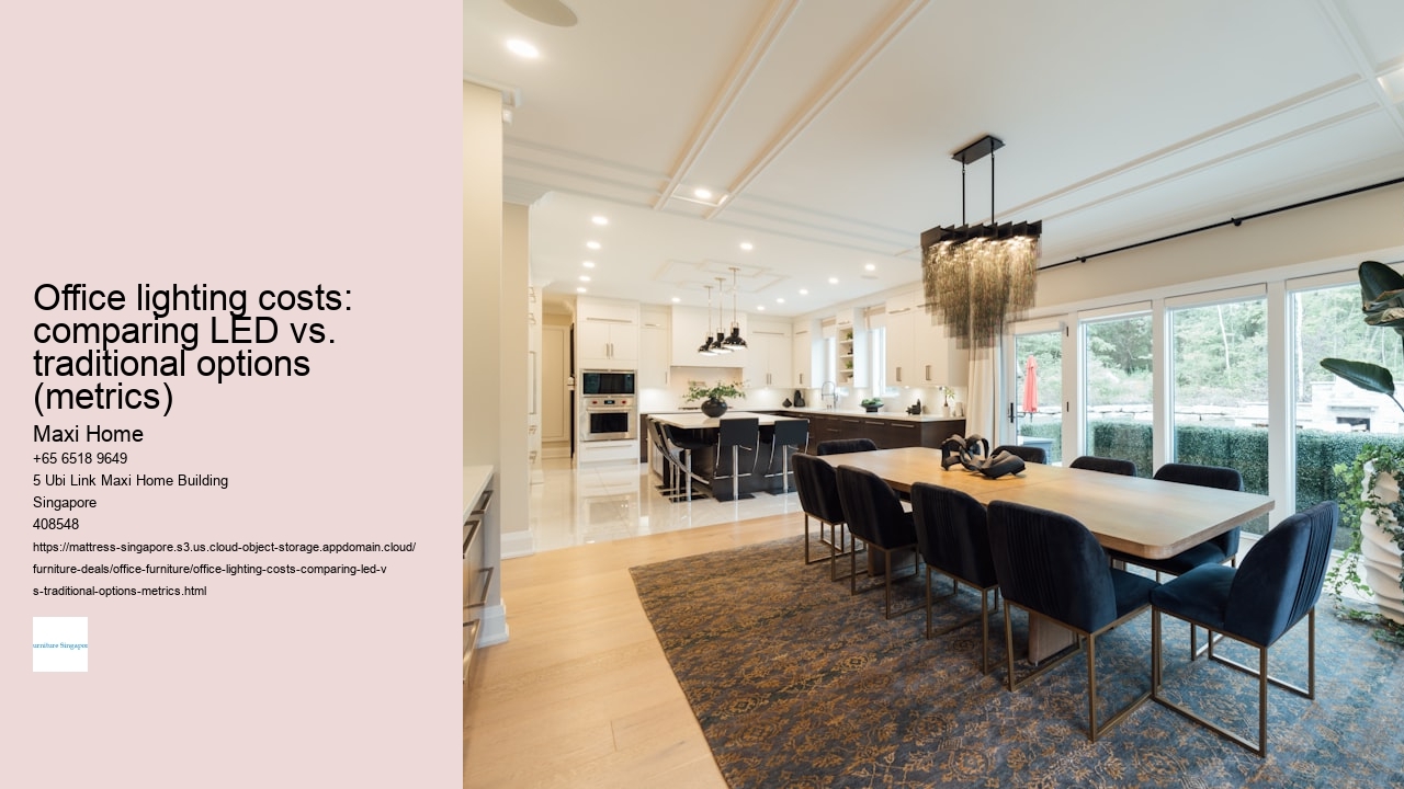 Office lighting costs: comparing LED vs. traditional options (metrics)